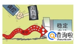 银行收紧地产融资额度对房价有什影响