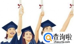 考研常识研究生分为哪几种?