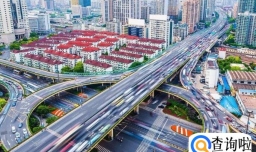 怎样提高地区的引资能力？