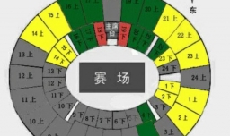 新手必看足球知识