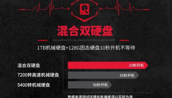 笔记本处理器性能排行榜