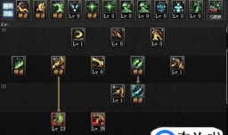 dnf征战者（关羽）刷图技能加点及取舍