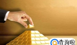 生活中每个人都应该养成的良好理财习惯有哪些？