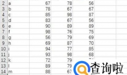 excel电子表格如何统计及格人数？