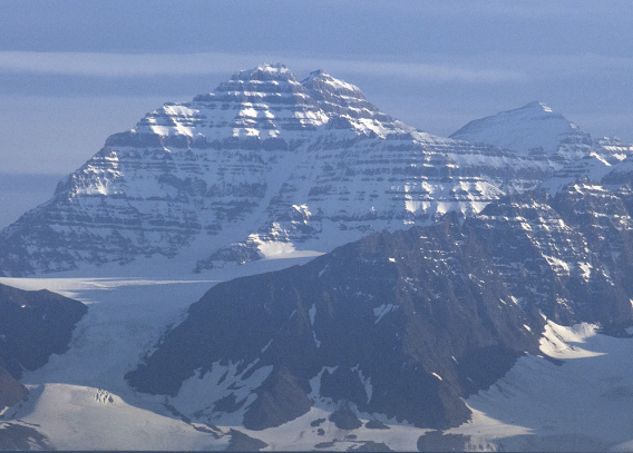 世界上最大的岛屿