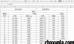 WPS使用技巧之怎样设置多人协作编辑同一个文档