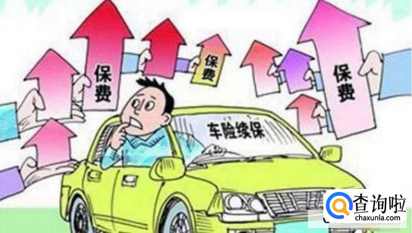 买车需要哪些费用?