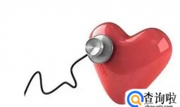 心脏骤停有哪些征兆