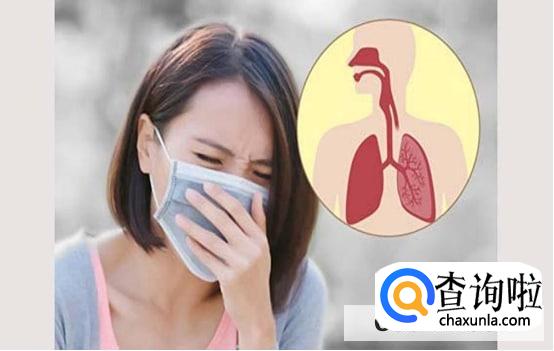 身体在肺功能失常会有哪些表现