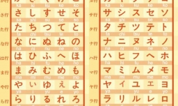 怎样进行日语发音学习之五十音图记忆法