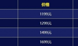 红米Note12怎么样？价格如何？