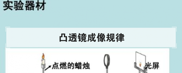 凸透镜成像规律