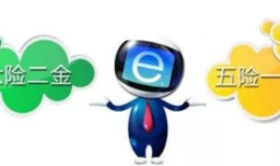 六险二金指什么意思？