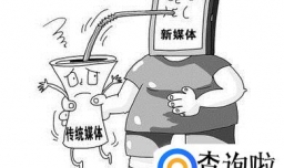 侵权版权的行为有哪些？侵犯版权的后果如何？