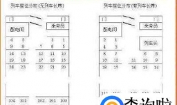 怎么从火车票座位号看自己是不是靠窗的位置