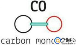 一氧化碳中毒的原理是什么