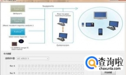 如何破解是M1卡的校园卡