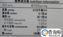 营养成分表中的“能量”如何计算