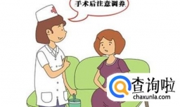 人流前抗炎有没有必要