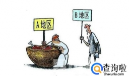 影响人流费用的因素有哪些