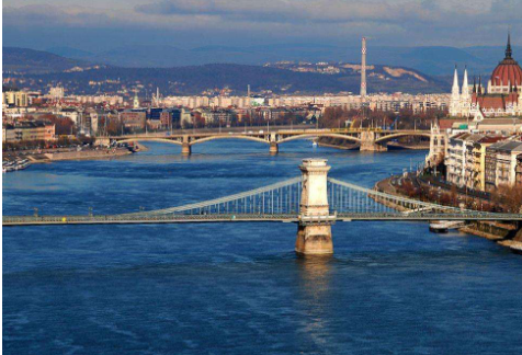 世界上最长的内流河