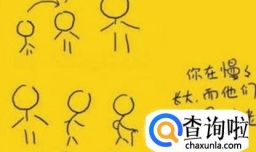 如何定期同步亲情？