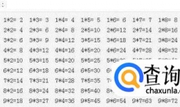 用c语言输出九九乘法表