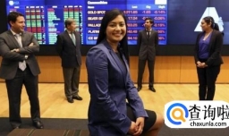 澳洲堪培拉大学MBA专业申请要求，职业前景浅析