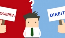 左派和右派的区别什么