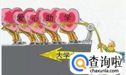 生源地助学贷款利息何时归还