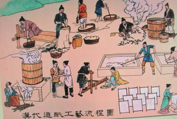 蔡伦改进造纸术是什么朝代