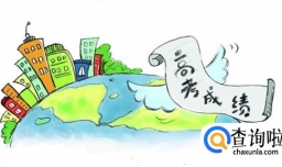 如何用手机来查询高考成绩呢