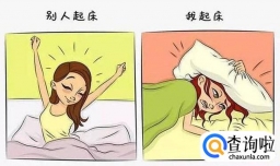 什么是睡醒颜？