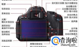 三分钟上手单反相机