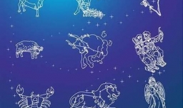 12星座日期查询