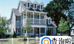 住宅使用权是什么意思 包括哪些