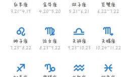 盘点最恐婚的六大星座