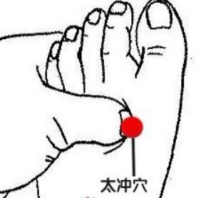 开四关是哪四关