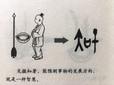 见微知著的著是什么意思