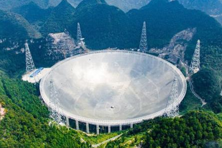 世界上最大的望远镜