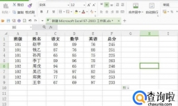 excel根据班级号和总分求最高分、最低分