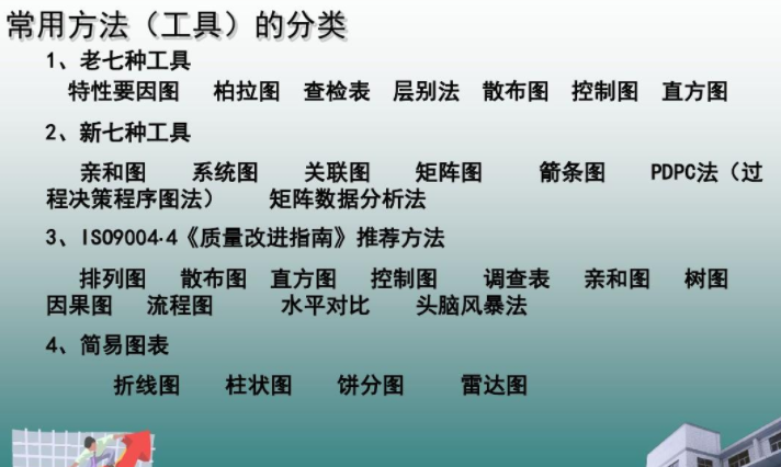 qc七大手法是什么