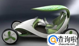 什么是新能源汽车,新能源汽车有哪些种类