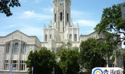 莫道克大学职业会计专业和昆士兰科技大学商业学硕士-职业会计专业哪个好？