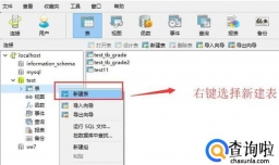 如何利用MYSQL创建一个表格