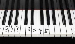 钢琴万能和旋指南