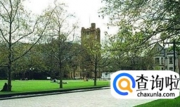 澳洲国立大学学院预科+Diploma课程