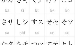 日语五十音图记忆方法