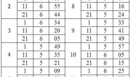 爬华山需要注意什么？