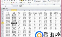 excel中怎样保留数据小数点后两位？